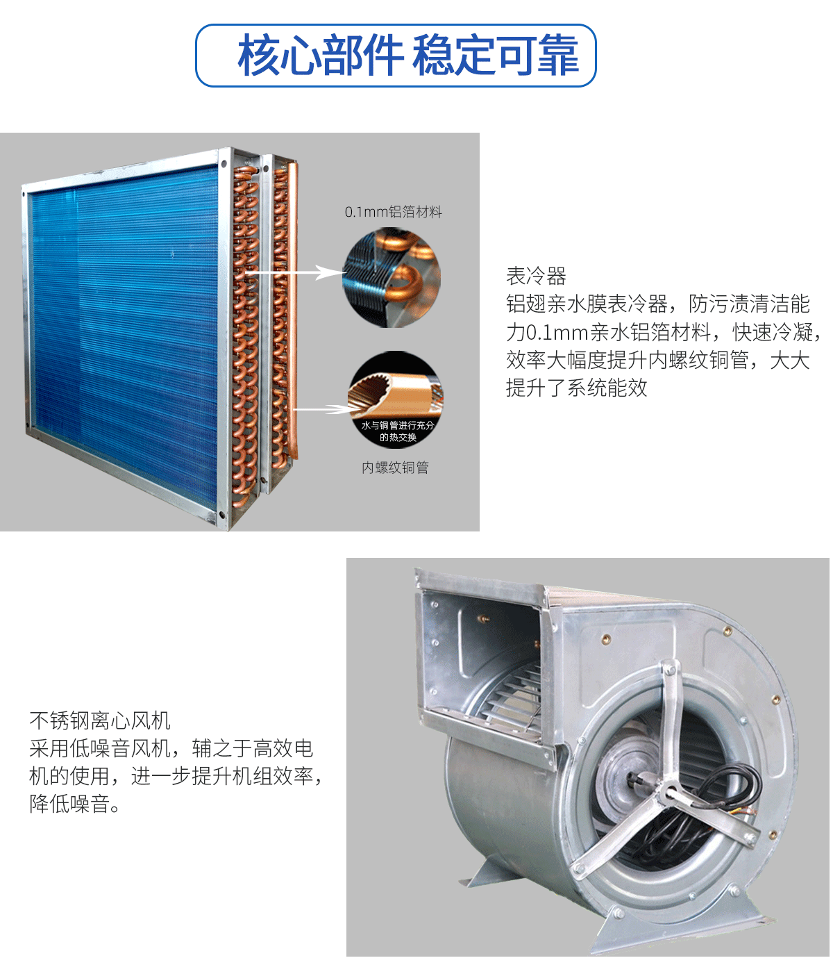 吊頂式空調(diào)機(jī)組(圖2)