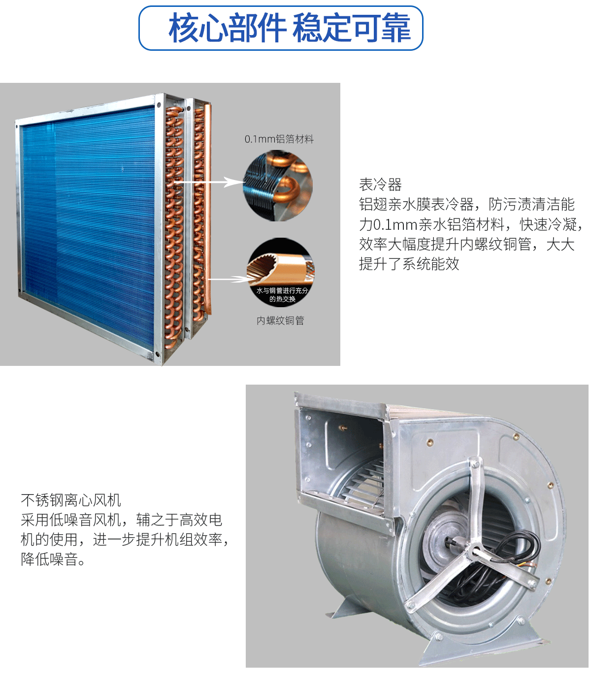 臥式空調(diào)機組(圖2)