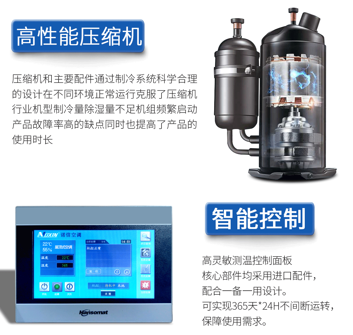 屋頂式空調(diào)機組(圖2)