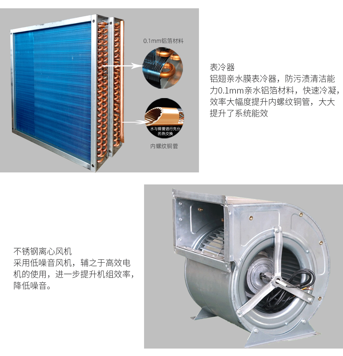 全新風交換機組(圖3)