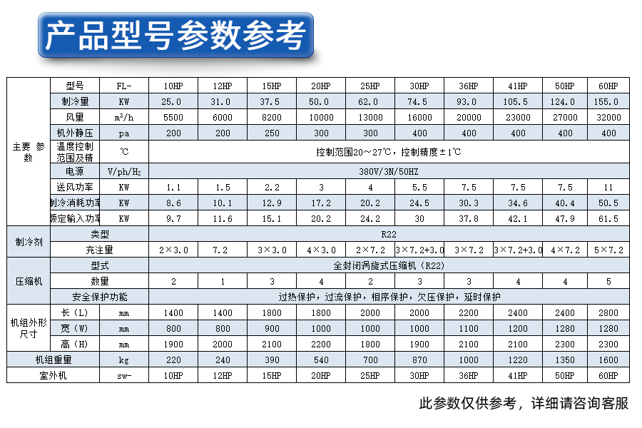 一體式風(fēng)冷直膨空調(diào)(圖5)