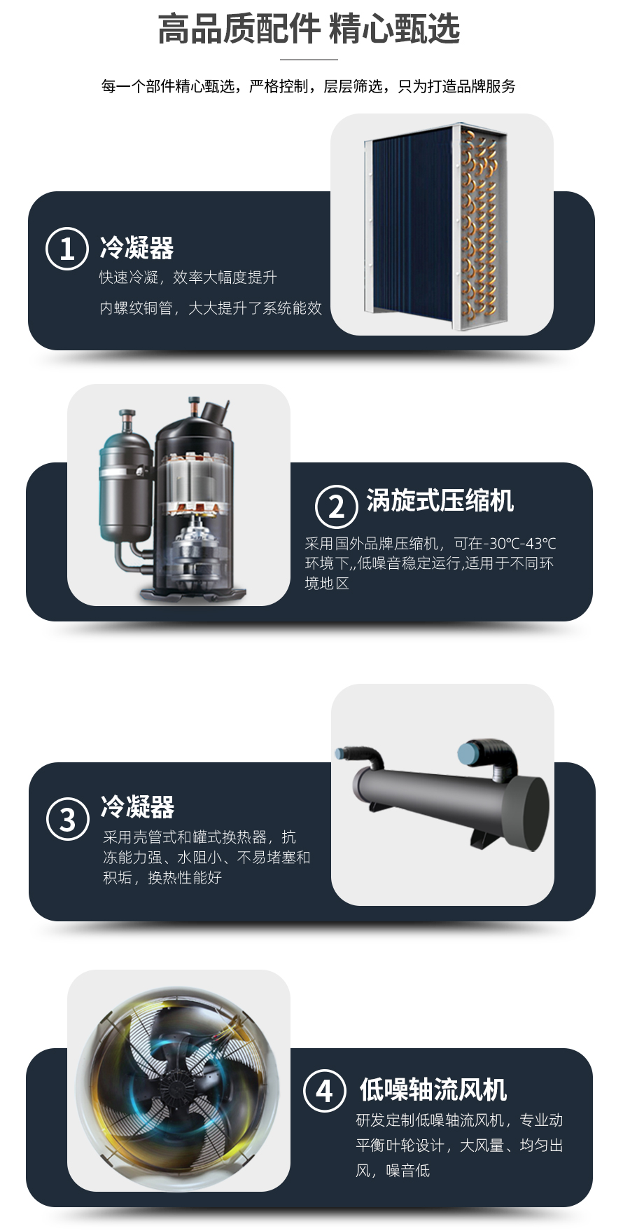 風冷模塊冷（熱）水機組(圖7)